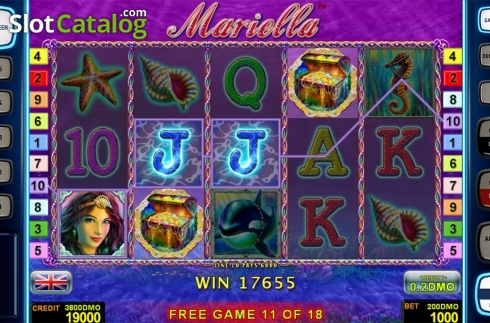 Game workflow 4. Mariella Deluxe slot