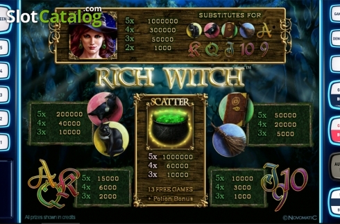 Paytable. Rich Witch Deluxe slot