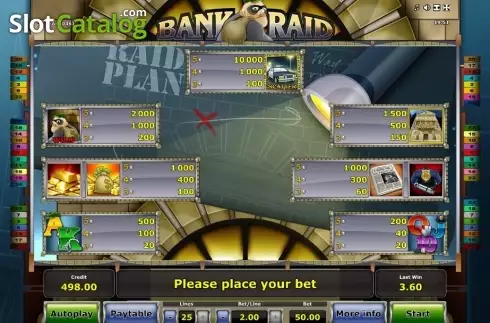 Schermo6. Bank Raid (Novomatic) slot
