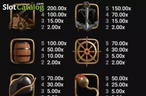 PayTable screen. Pirate Chest slot