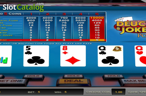 Win Screen. Deuces & Jokers Poker (Nucleus Gaming) slot