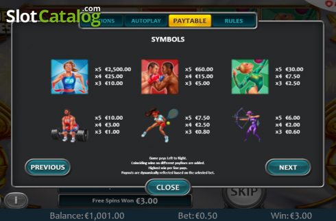 Paytable 4. The Golden Games slot