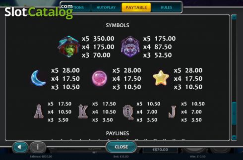 Paytable screen. Spooktacular Spins slot