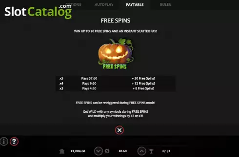 Free Spins screen. The Haunted Inn slot