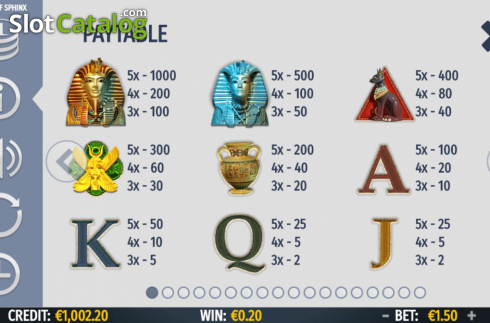 Paytable screen 1. Secret of Sphinx slot