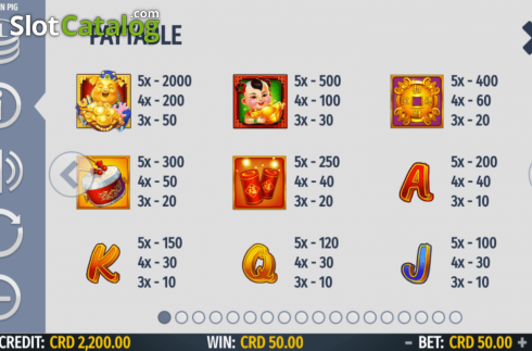 Paytable. Golden Pig (Octavian Gaming) slot