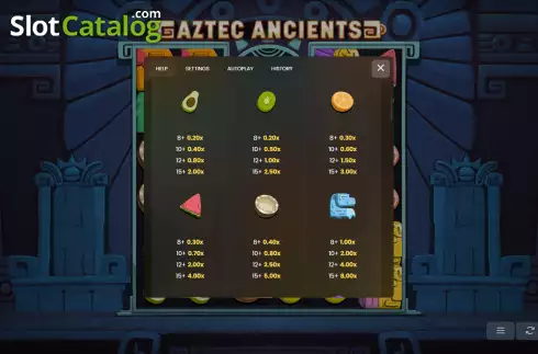 Paytable screen. Aztec Ancients slot