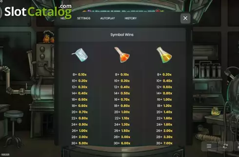 PayTable screen. Mutant Potatoes slot