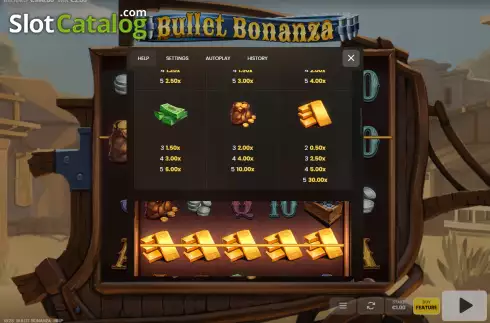 Paytable screen 2. Bullet Bonanza slot