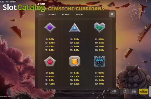 Schermo5. Gemstone Guardians slot