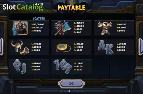 Paytable screen. Vikings Fate of Prosperity slot