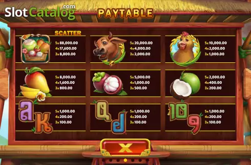 Paytable screen. Farm of Fortune slot