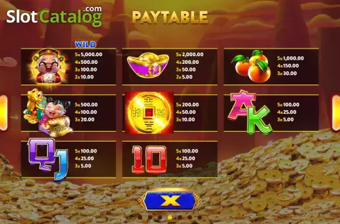 Paytable screen. Piggy Bank Xplay slot