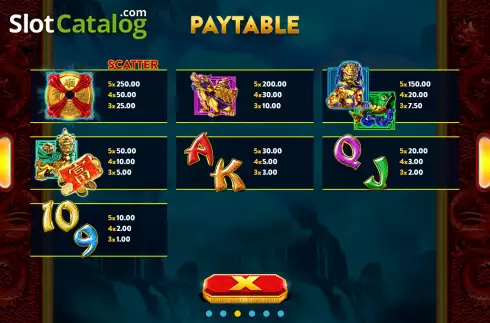 Paytable screen. Dragons Legend (OneGame) slot