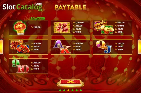 Paytable screen. Fortune Festival (OneGame) slot