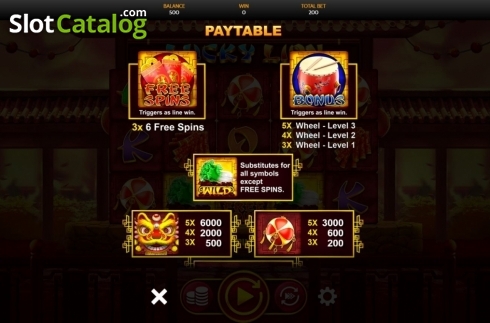 Paytable 1. Lucky Lion (OneTouch) slot