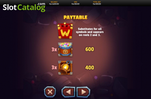 Paytable. Fortune Miner slot