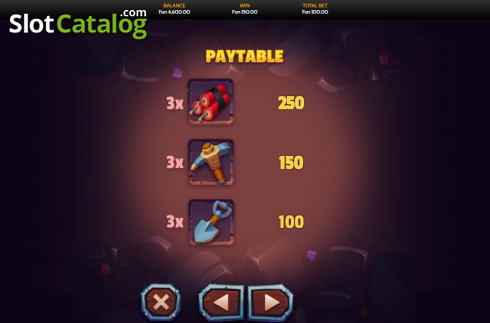 Paytable. Fortune Miner slot