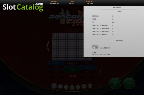 Paytable 1. Dragon Tiger (OneTouch) slot