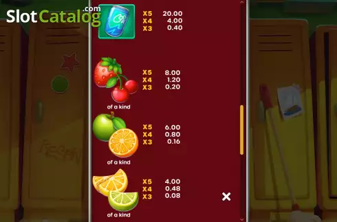PayTable Screen 3. Snack Blast slot