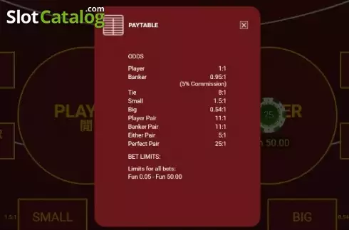 Paytable 1. Satoshi Baccarat Super Squeeze slot