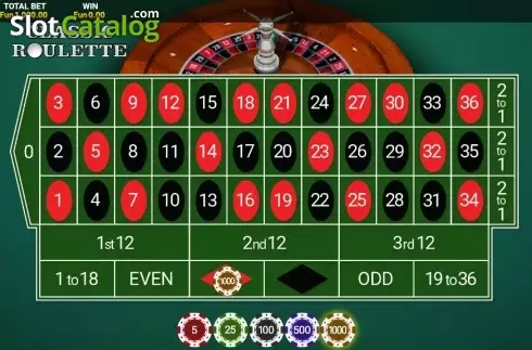 Reel screen. Classic Roulette (OneTouch) slot