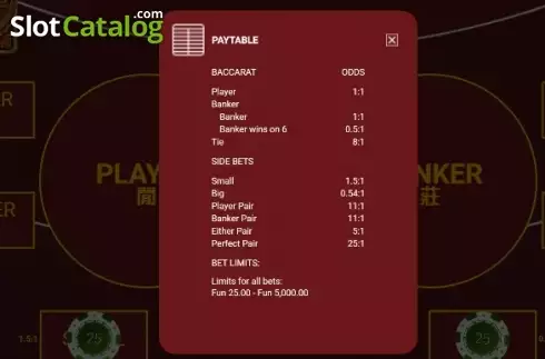 Paytable 1. High Roller Baccarat No commission slot
