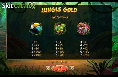 High Paytable Symbols. Jungle Gold slot