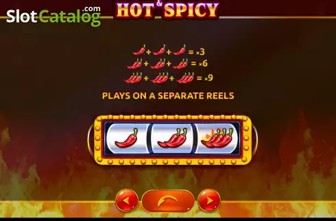 Paytable 2. Hot&Spicy slot
