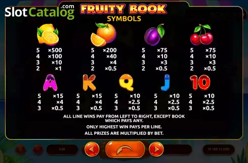 PayTable Screen. Fruity Book slot