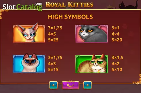 画面6. Royal Kitties カジノスロット