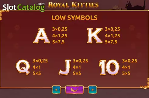 Skärmdump7. Royal Kitties slot