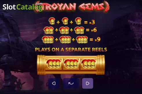 Game Features screen. Troyan Gems slot