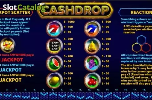 画面2. Cashdrop カジノスロット