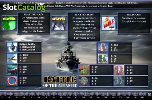 Schermo2. Battle of the Atlantic slot