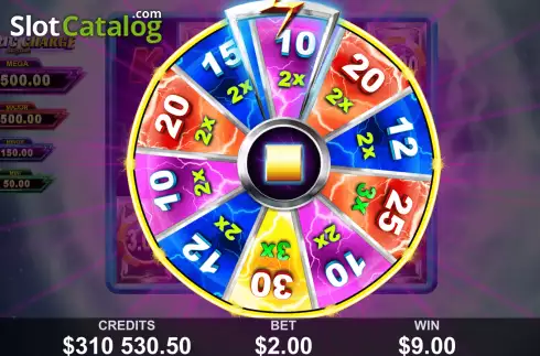 Free Spins Wheel. Electric Charge slot