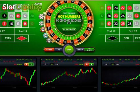 Reel Screen. Wall Street Roulette slot