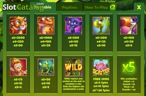 Paytable. Jr. Jungle slot