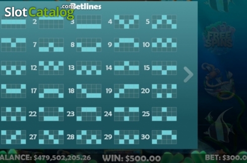 Paylines. Legends of the Sea (Mobilots) slot