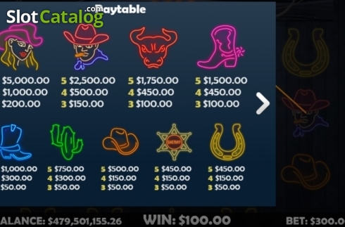 Paytable. Neon Cowboy slot