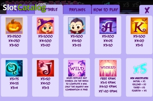 Paylines. Wicked Reels (Mobilots) slot