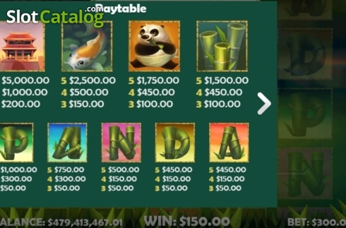 Paytable. Panda Wilds slot