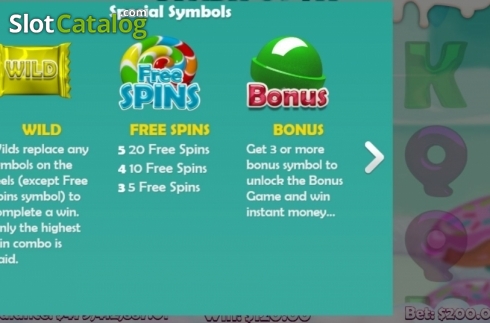 Special Symbols. Candy Cash (Mobilots) slot
