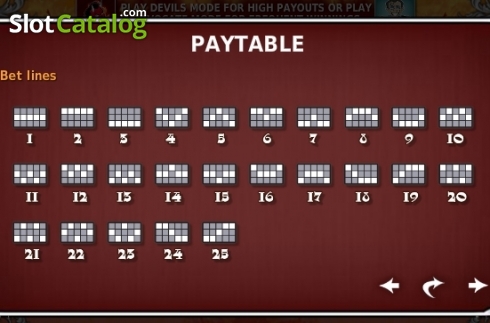 Paytable 6. Devil's Advocate slot