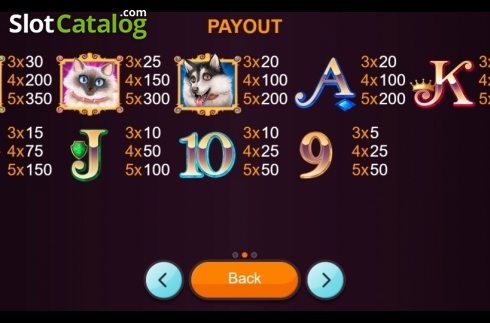Paytable. Hollywood Pets slot