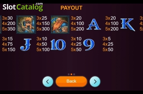 Paytable. Dragon Hunters (betiXon) slot