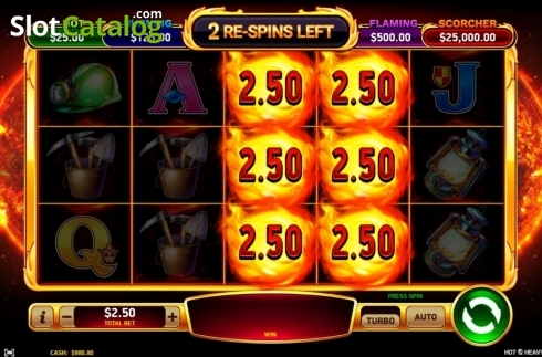 Feature 2. Hot and Heavy slot