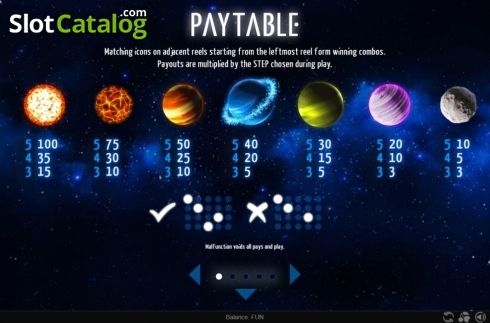 Paytable. Nebula slot