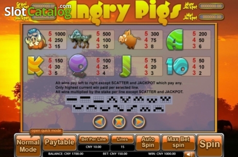 Paytable. Angry Pigs slot