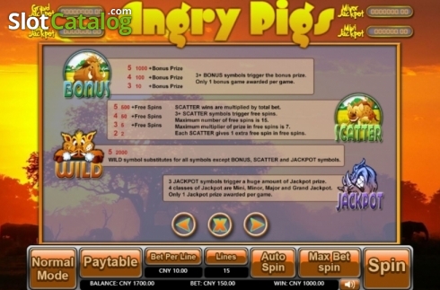 Features. Angry Pigs slot